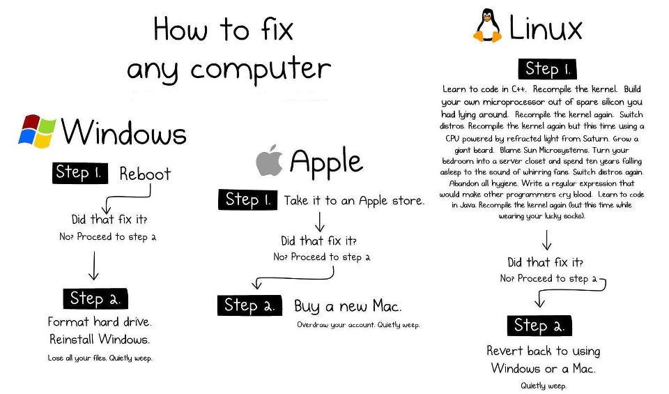 computer repair.jpg