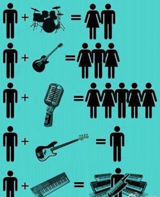 music chart.jpg